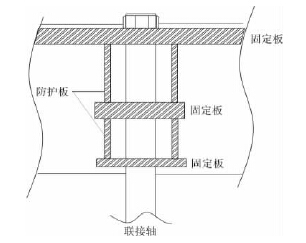 图 6 改进后的联接轴固定方式示意